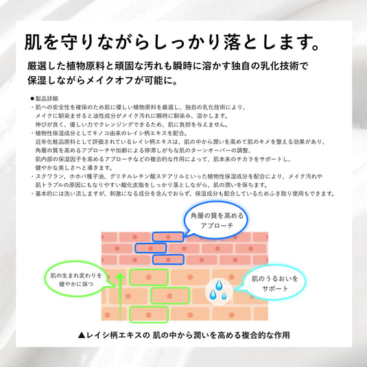 スキンディライト5点セット