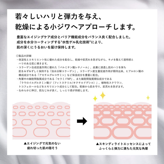 スキンディライト エッセンス