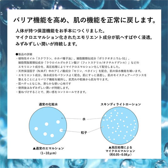 スキンディライト5点セット