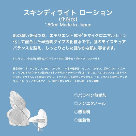 リンカーベストセラーセット